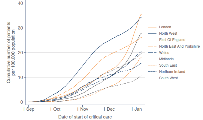 Cumulative number of patients per 100,000 adult population by region
